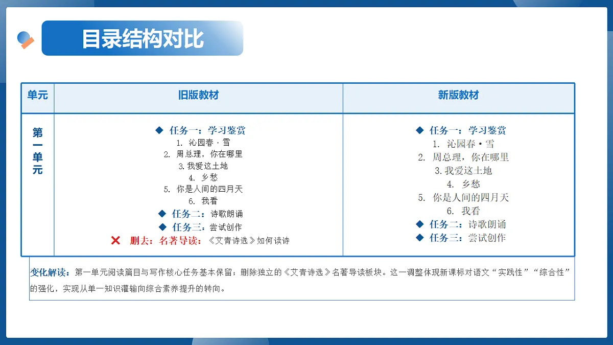 18568737第5页