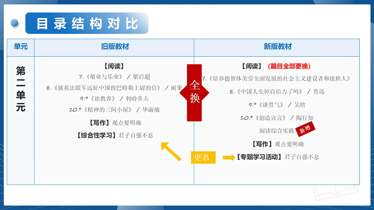 18568737第6页