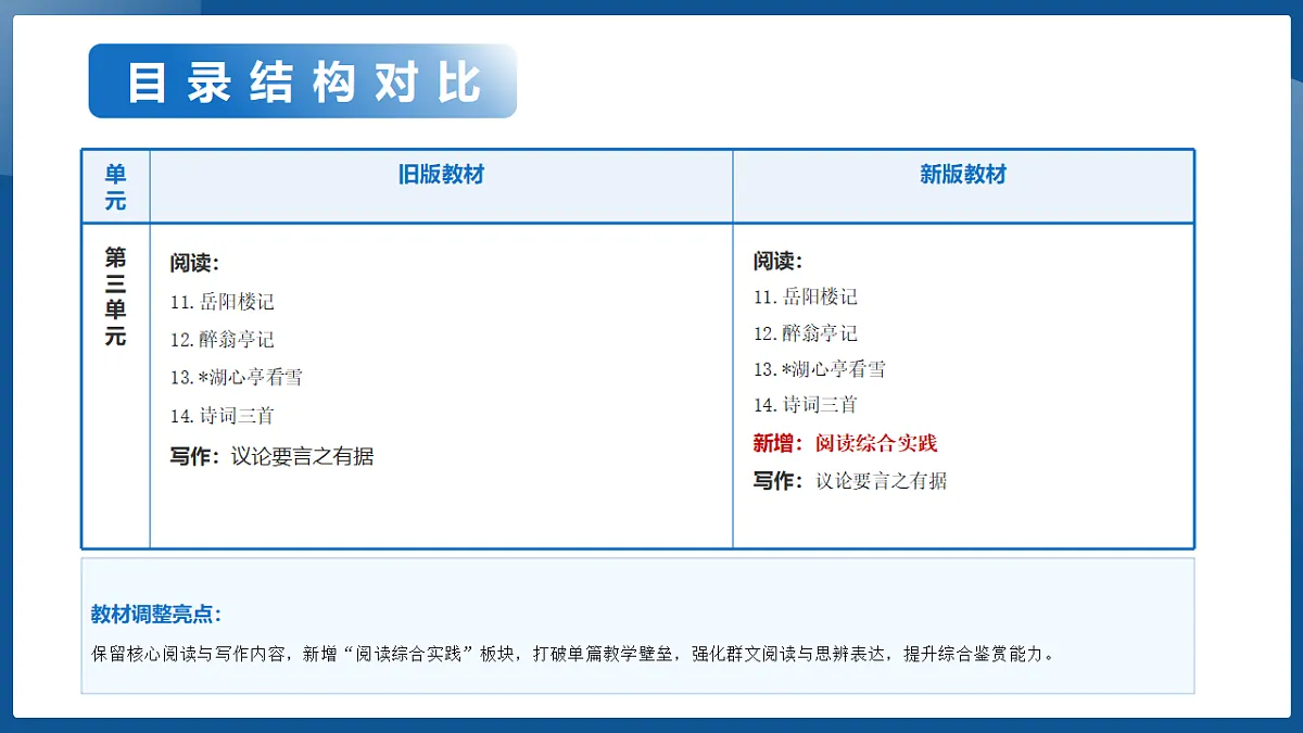 18568737第7页