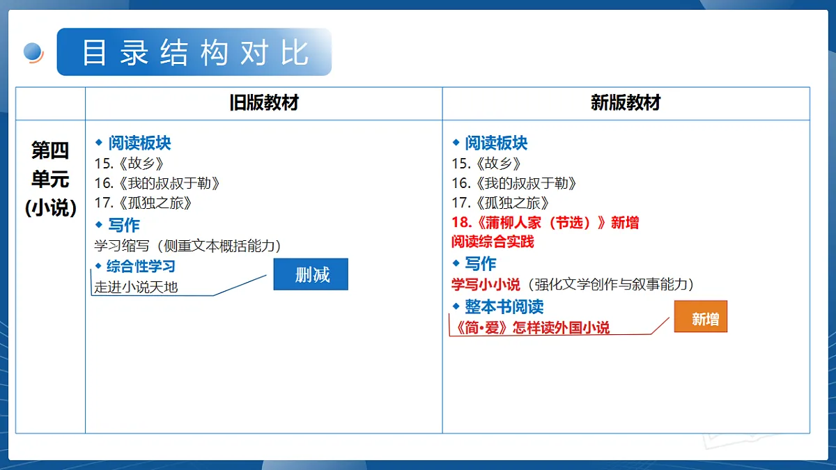 18568737第8页