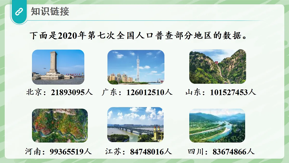 1.1 亿以内数的认识（第1课时）亿以内数的认识 - 小学数学四年级上册同步教学课件（人教版2024）第5页