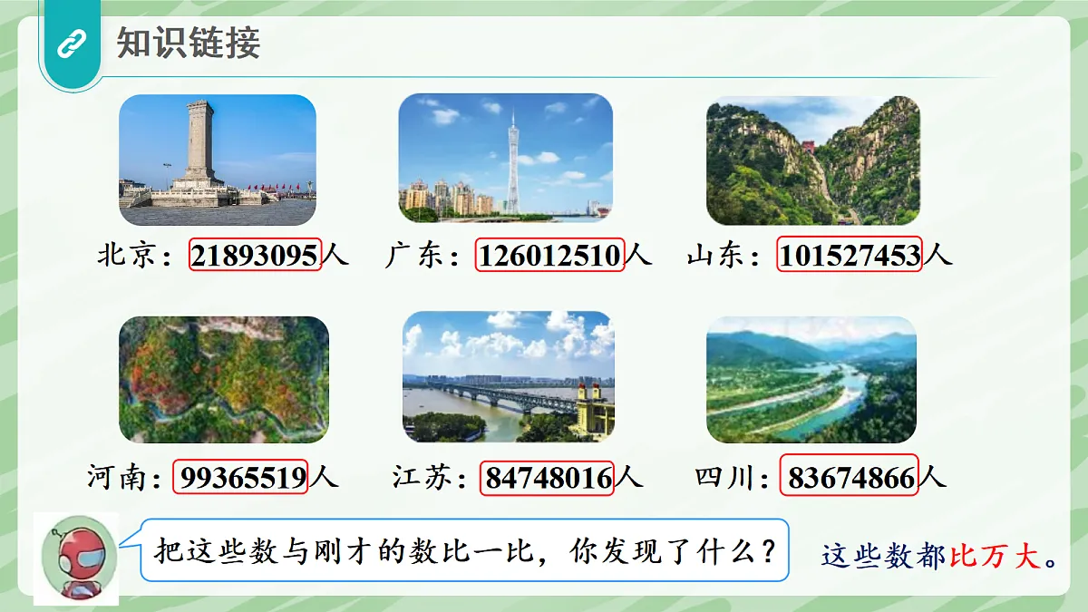 1.1 亿以内数的认识（第1课时）亿以内数的认识 - 小学数学四年级上册同步教学课件（人教版2024）第6页