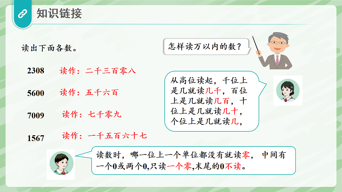1.1 亿以内数的认识（第2课时）亿以内数的读法 - 小学数学四年级上册同步教学课件（人教版2024）第4页