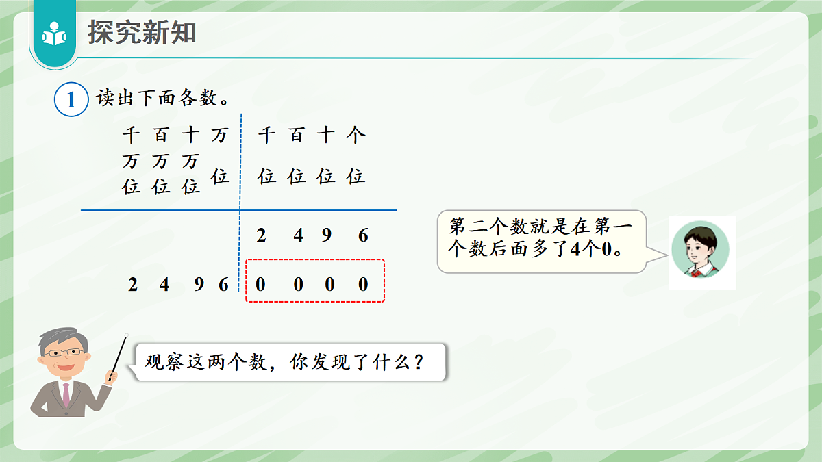 1.1 亿以内数的认识（第2课时）亿以内数的读法 - 小学数学四年级上册同步教学课件（人教版2024）第7页