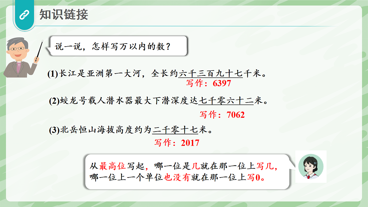 1.1 亿以内数的认识（第3课时）亿以内数的写法 - 小学数学四年级上册同步教学课件（人教版2024）第5页