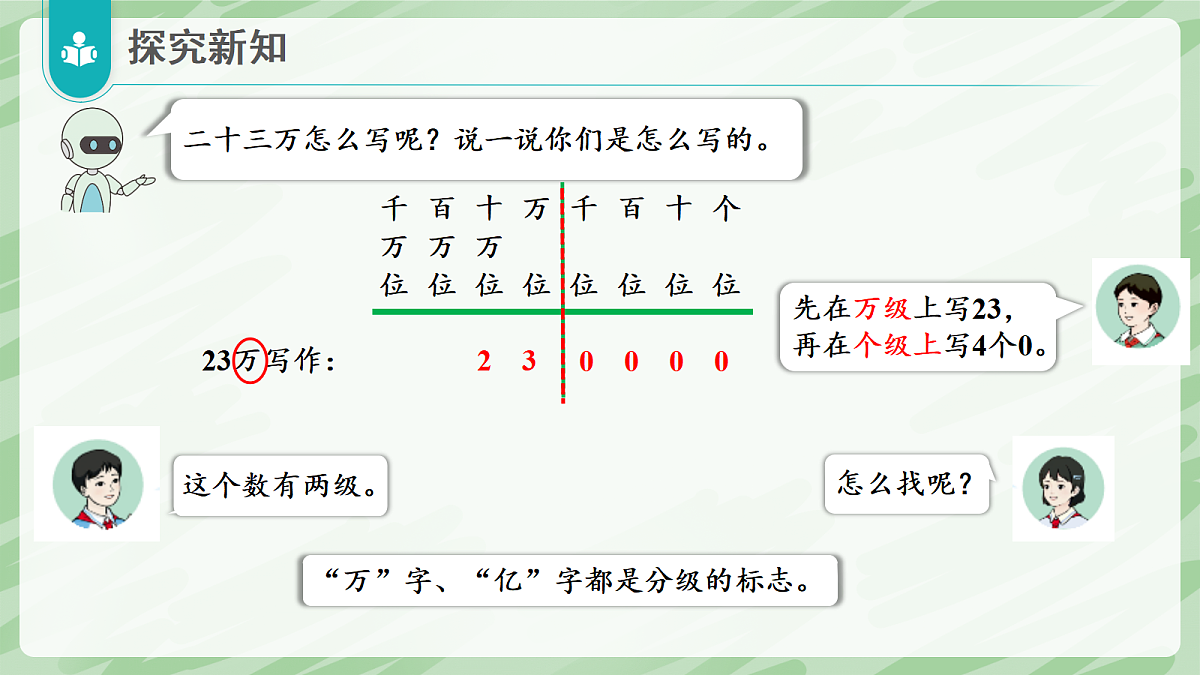 1.1 亿以内数的认识（第3课时）亿以内数的写法 - 小学数学四年级上册同步教学课件（人教版2024）第8页