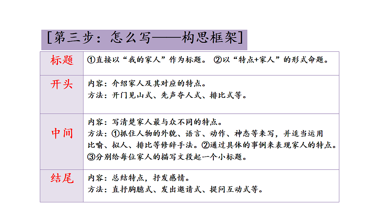 18569247第6页