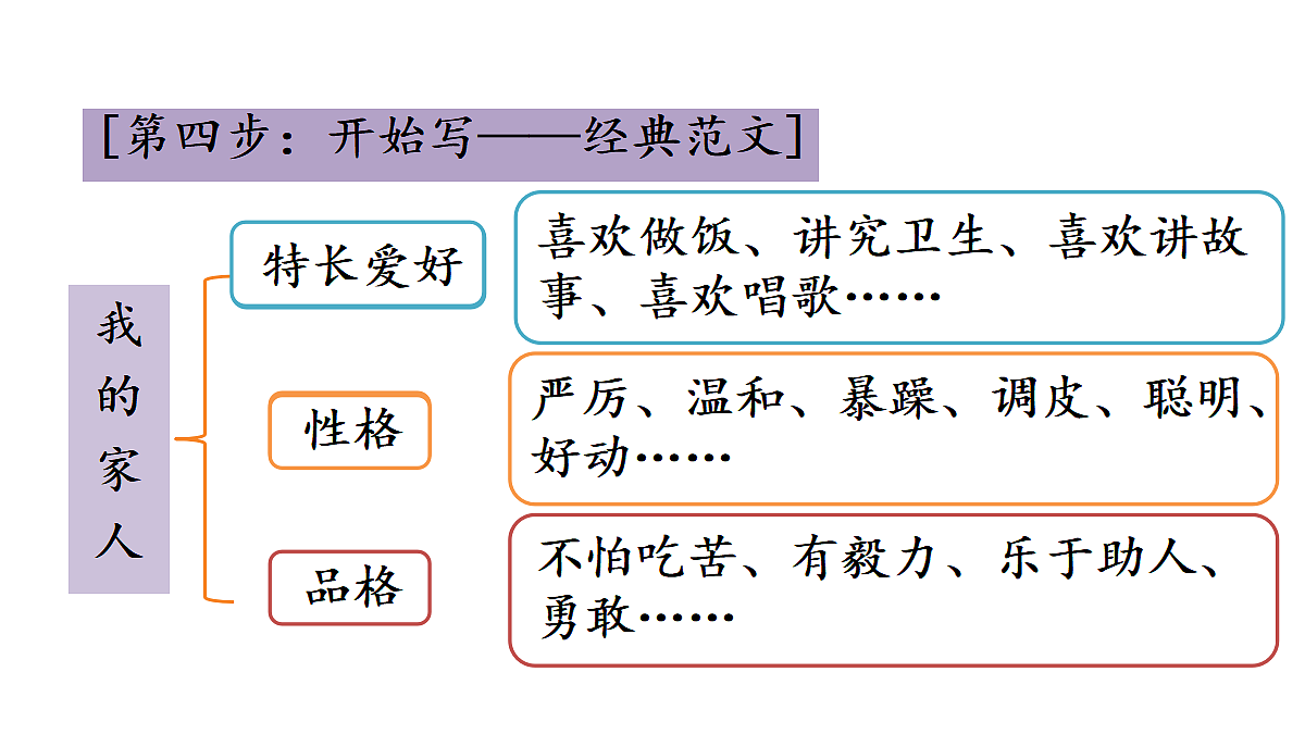 18569247第7页