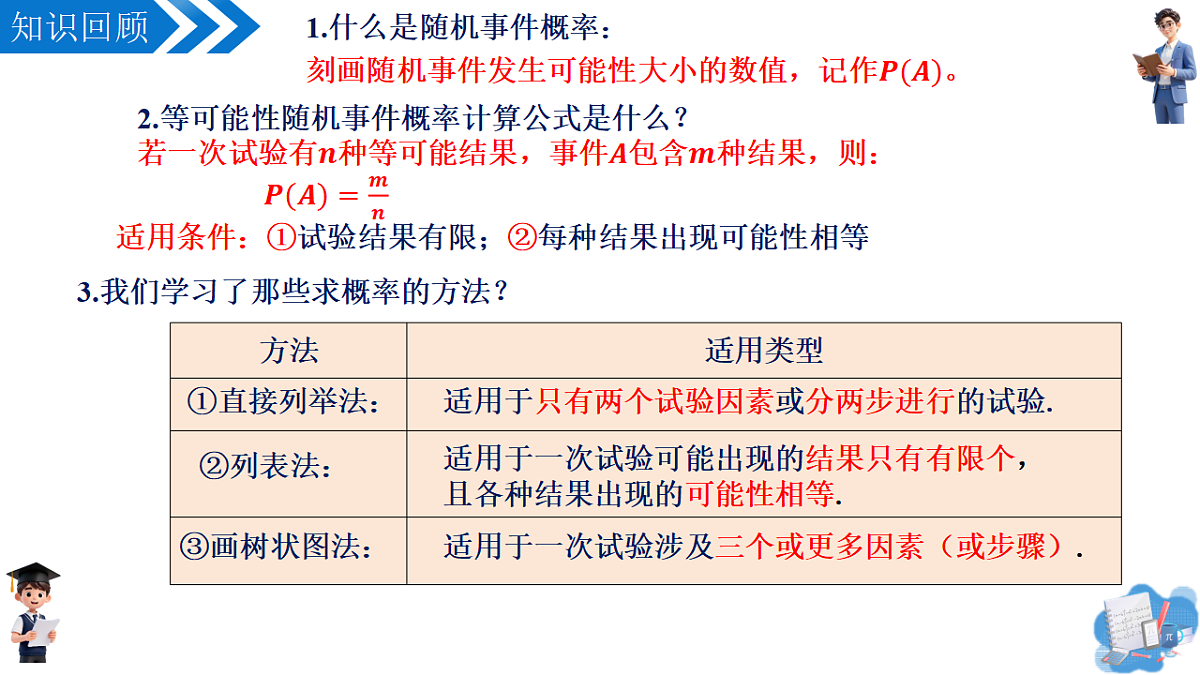18569276第3页