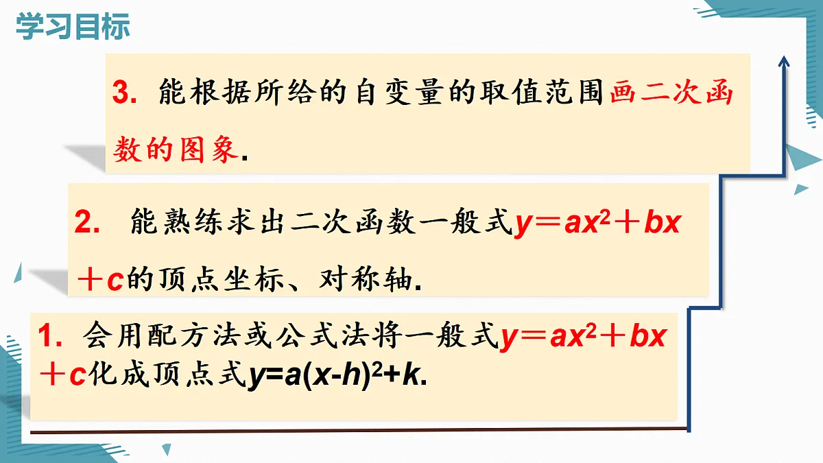 2026学年新人教版初中数学九年级上册26.3 二次函数y=ax2+bx+c的图象和性质（第1课时）课件第2页
