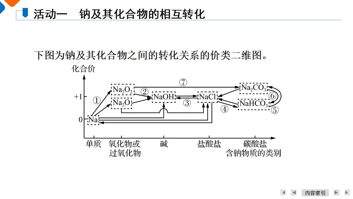 18569884第6页