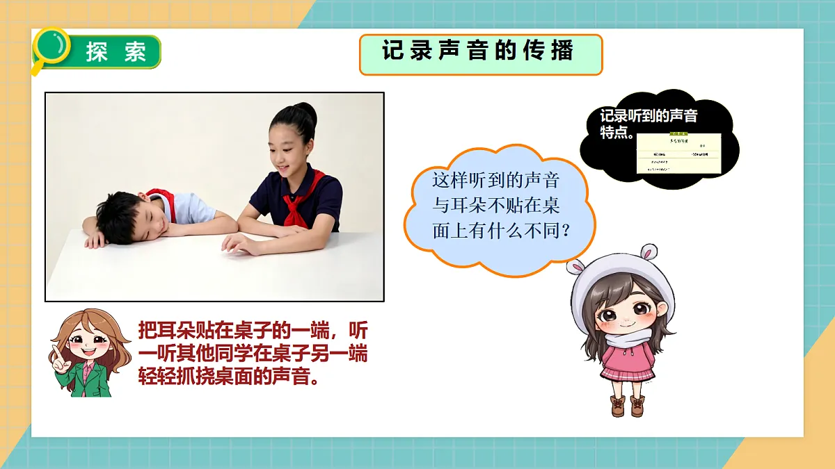 声音的传播第3页