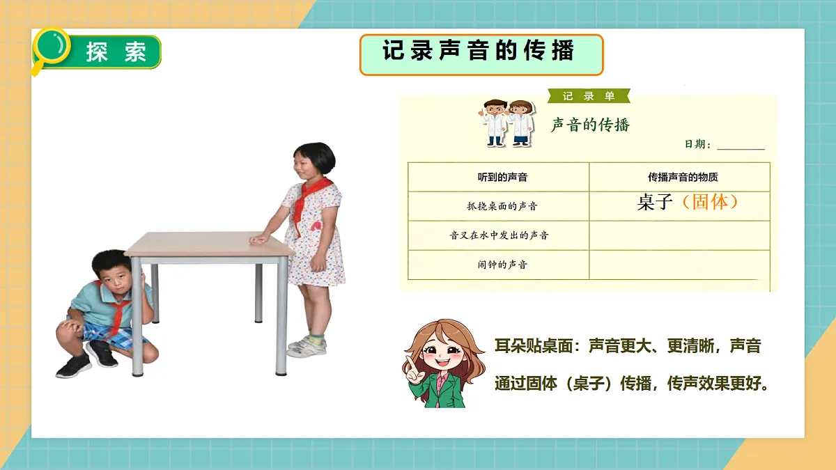 声音的传播第5页