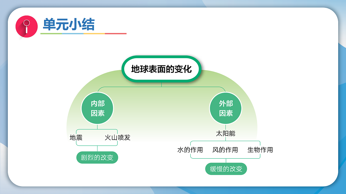 18570968第2页