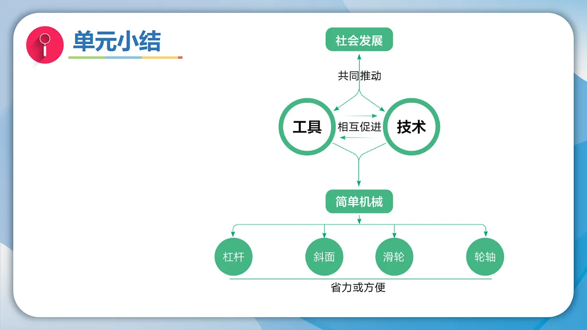 18570973第2页