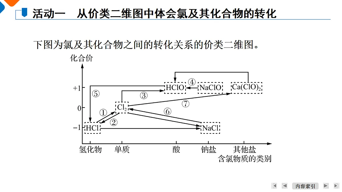 18571003第6页