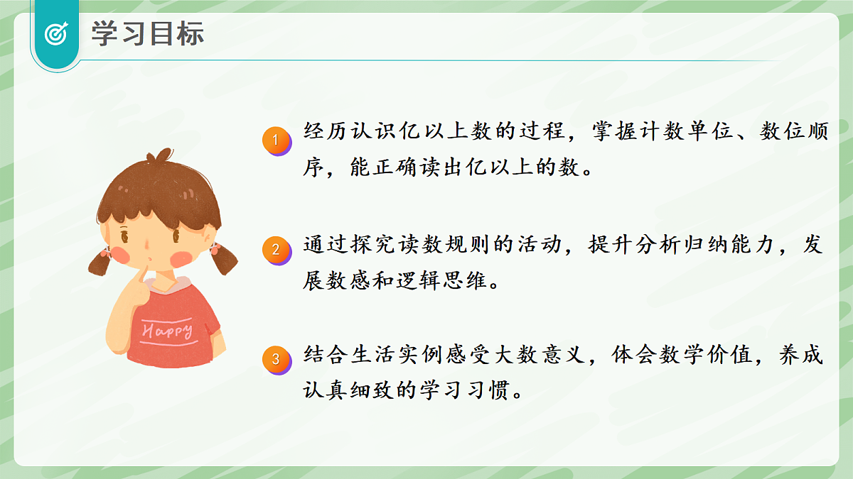 1.2 亿以上数的认识（第1课时）亿以上数的认识和读法 - 小学数学四年级上册同步教学课件（人教版2024）第2页