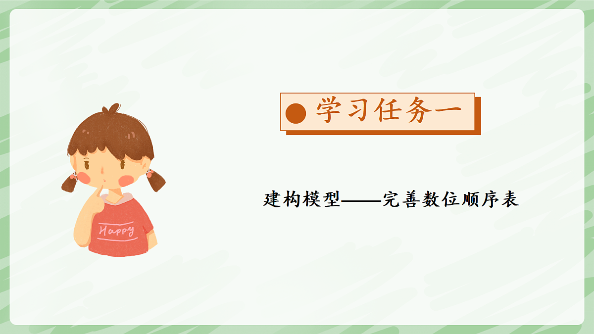 1.2 亿以上数的认识（第1课时）亿以上数的认识和读法 - 小学数学四年级上册同步教学课件（人教版2024）第6页