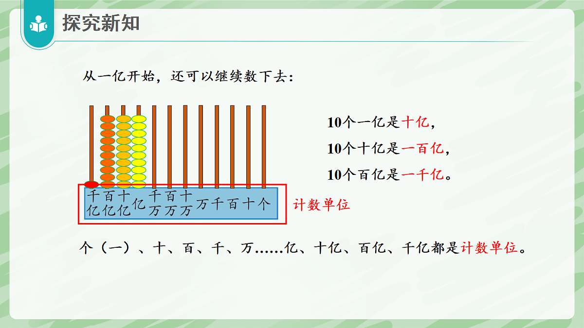 1.2 亿以上数的认识（第1课时）亿以上数的认识和读法 - 小学数学四年级上册同步教学课件（人教版2024）第7页