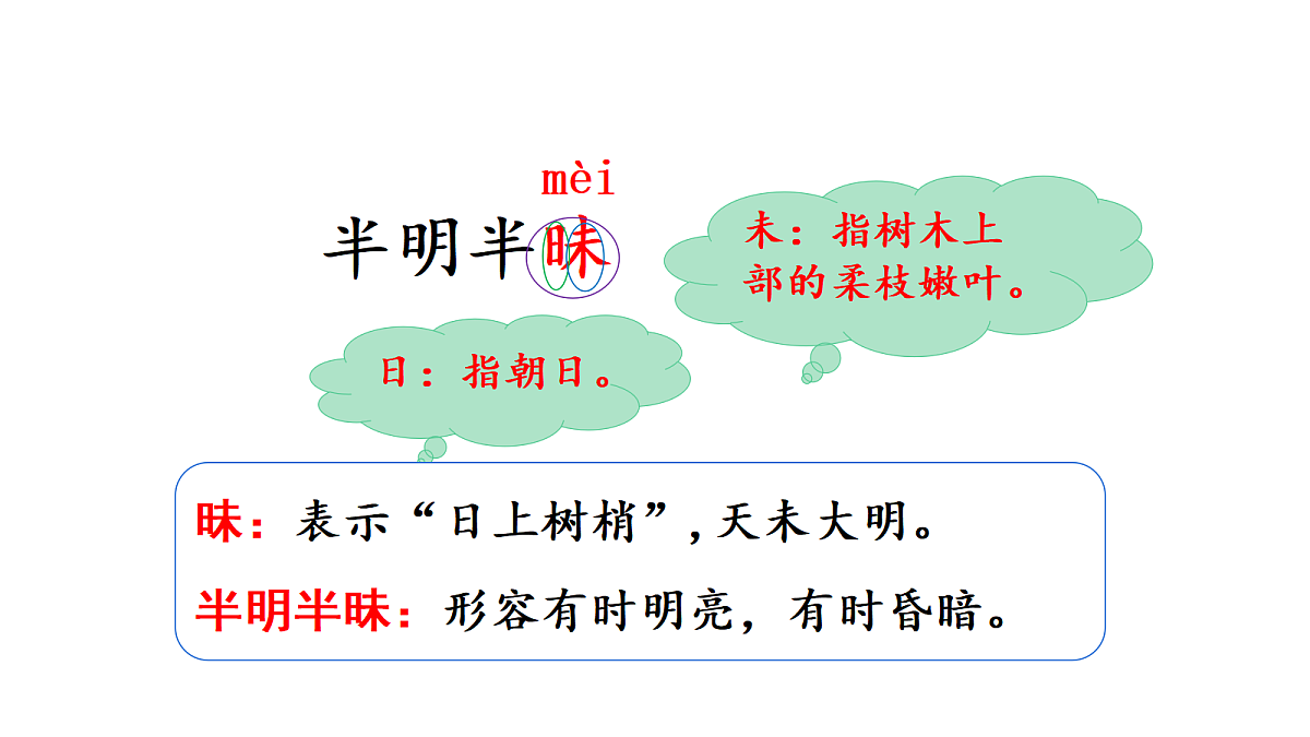 18571131第5页