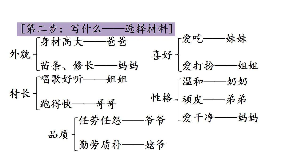 18571135第5页