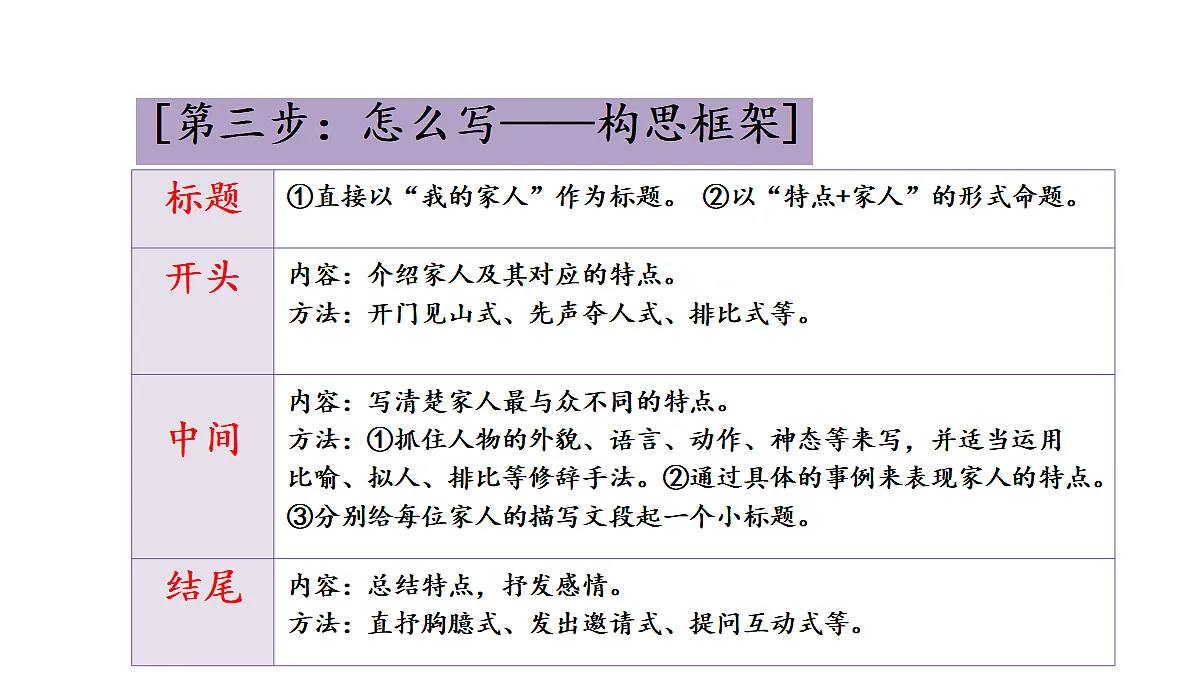 18571135第6页