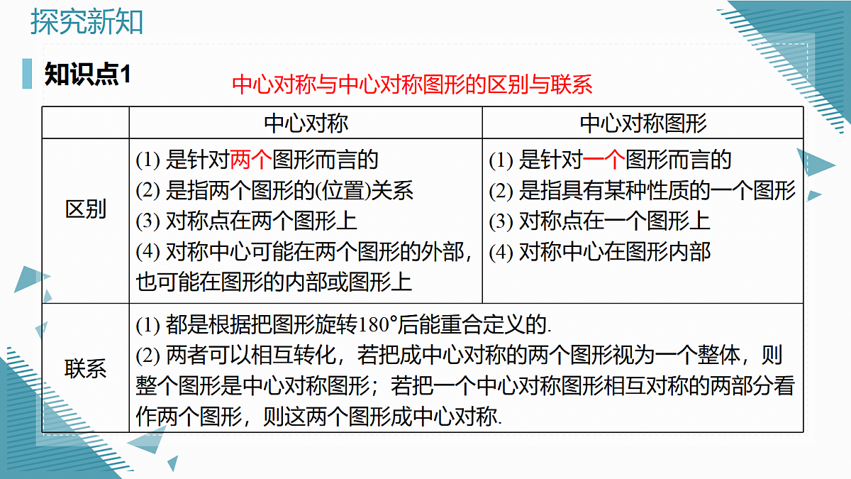 2026学年新人教版初中数学九年级上册28.2.2 中心对称图形课件第8页