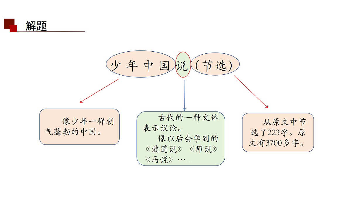 18571831第2页