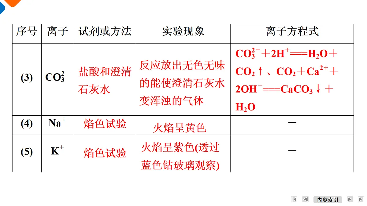 18571938第7页