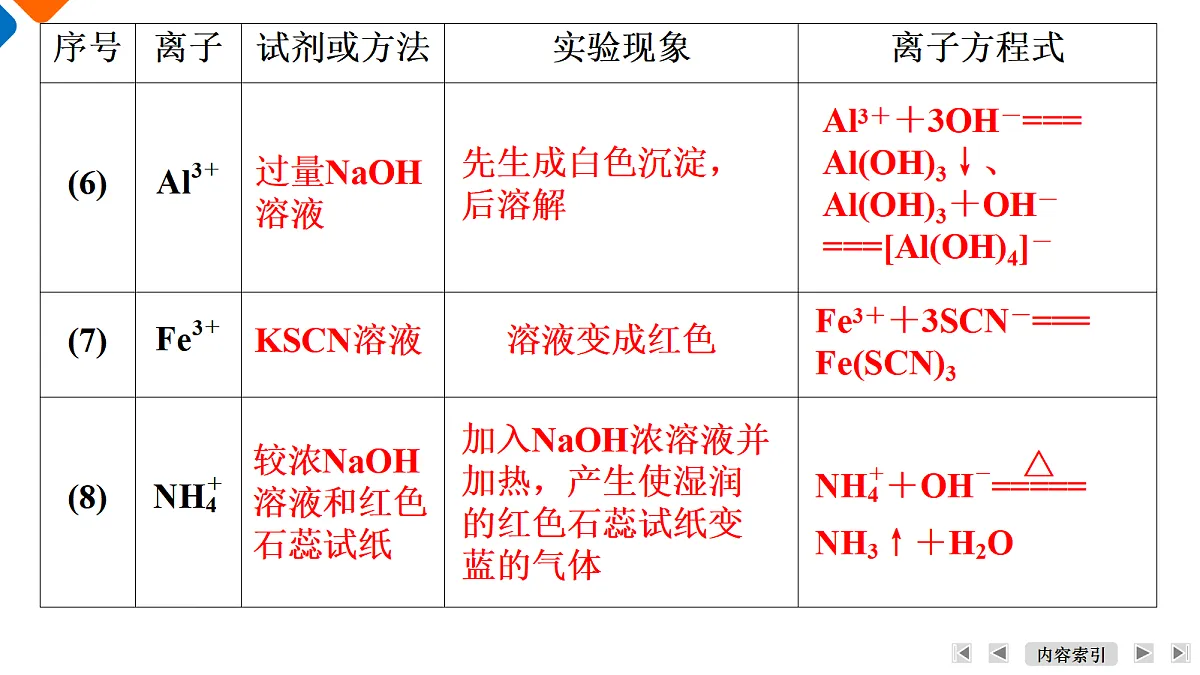 18571938第8页