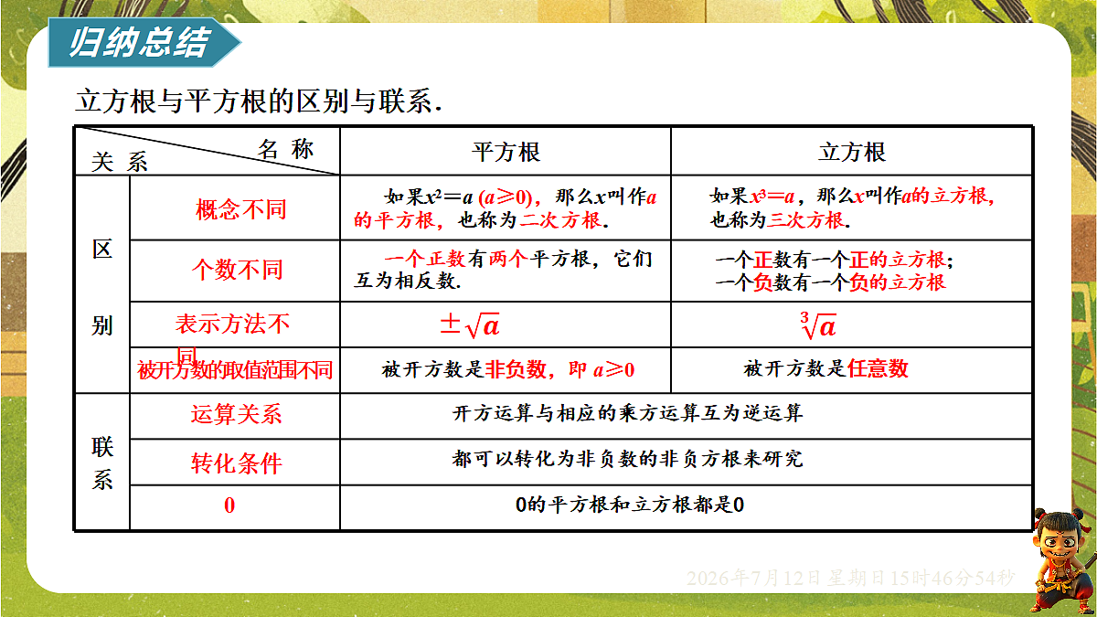 18571951第6页