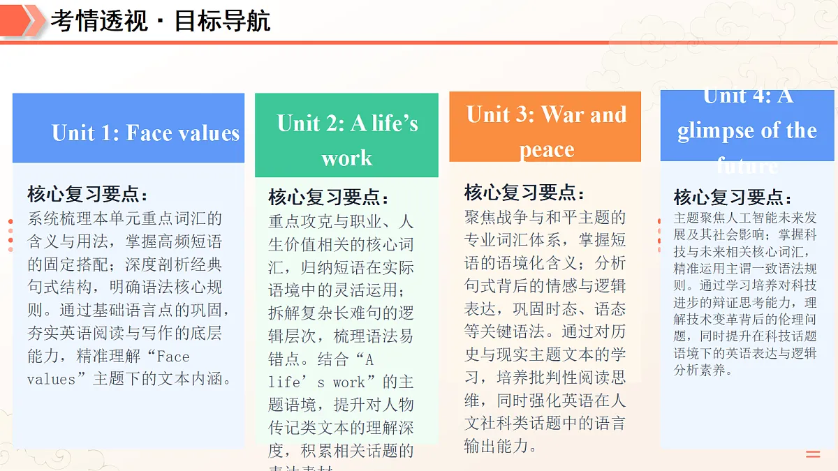 18572101第4页