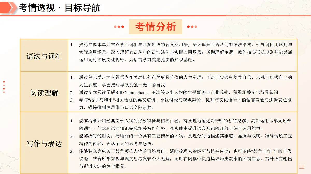 18572101第5页