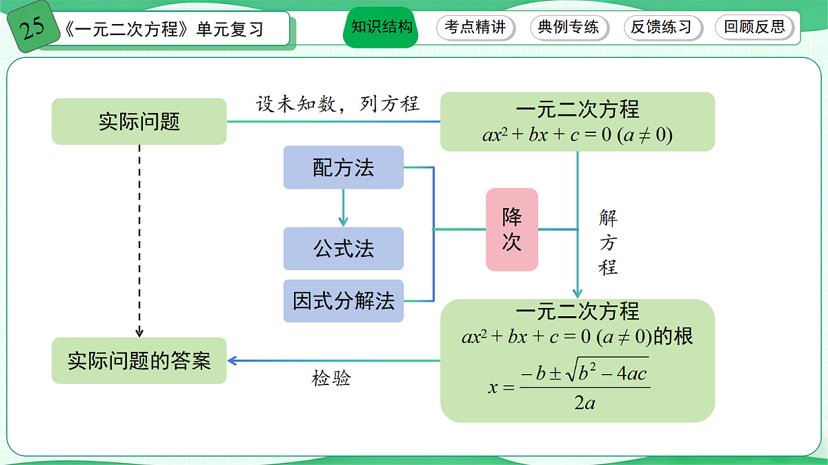 18572180第2页