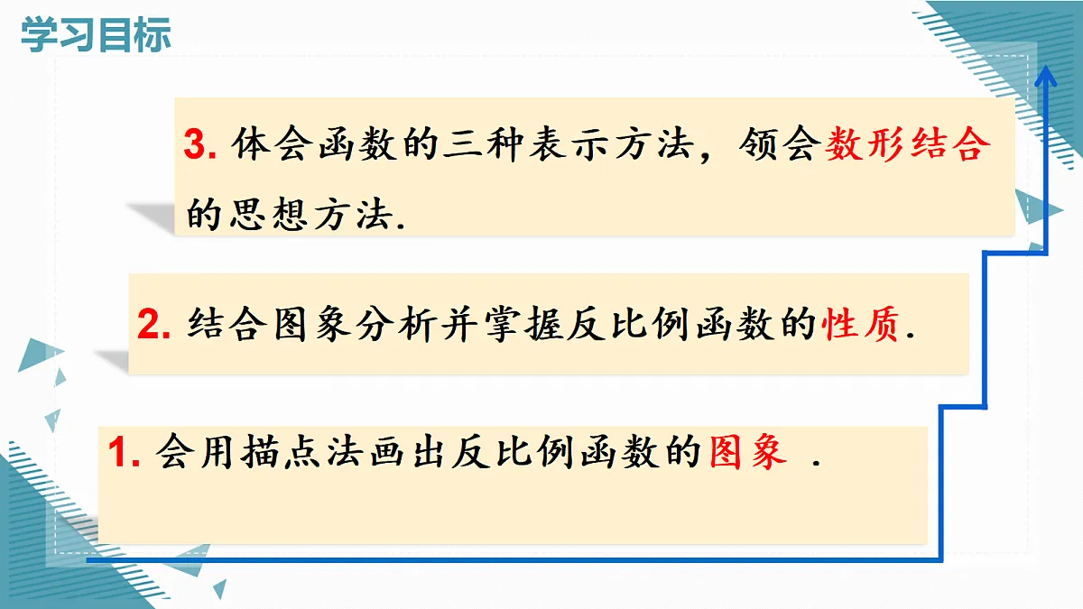 2026学年新人教版初中数学九年级上册27.2 反比例函数的图象和性质（第1课时）课件第2页