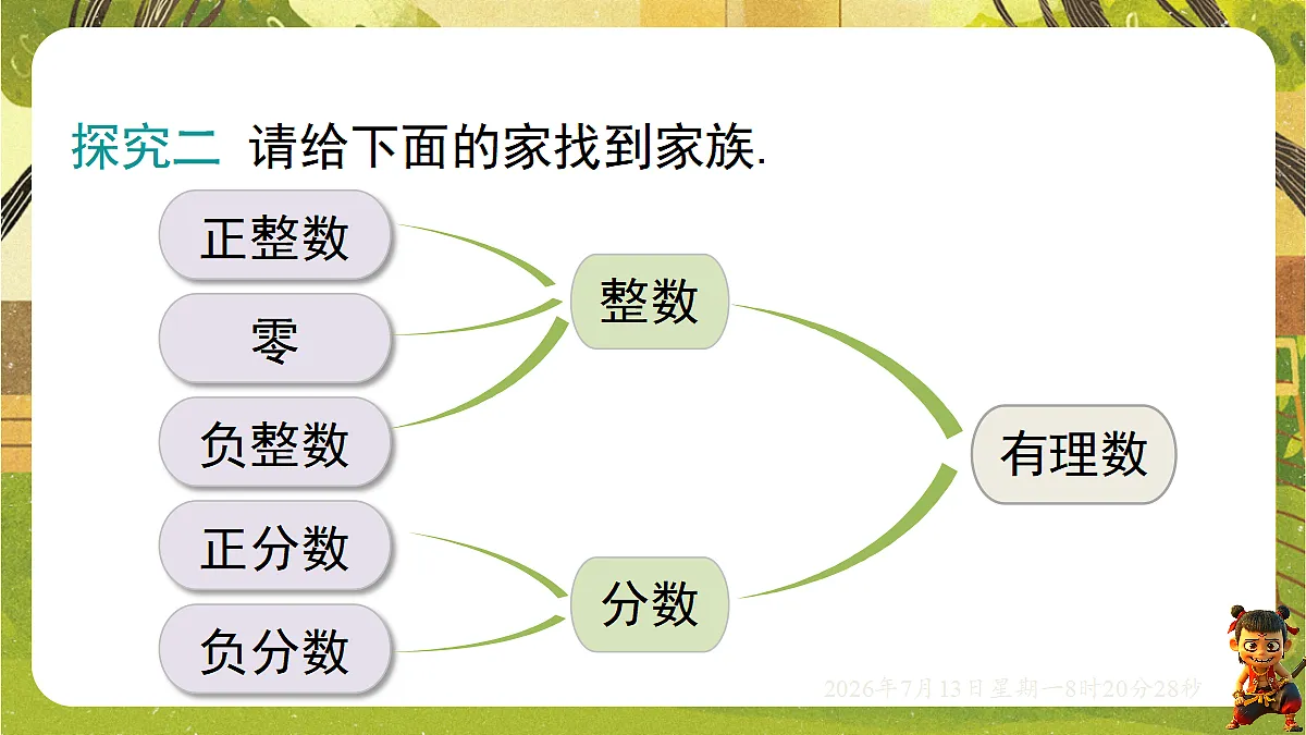 18573720第6页