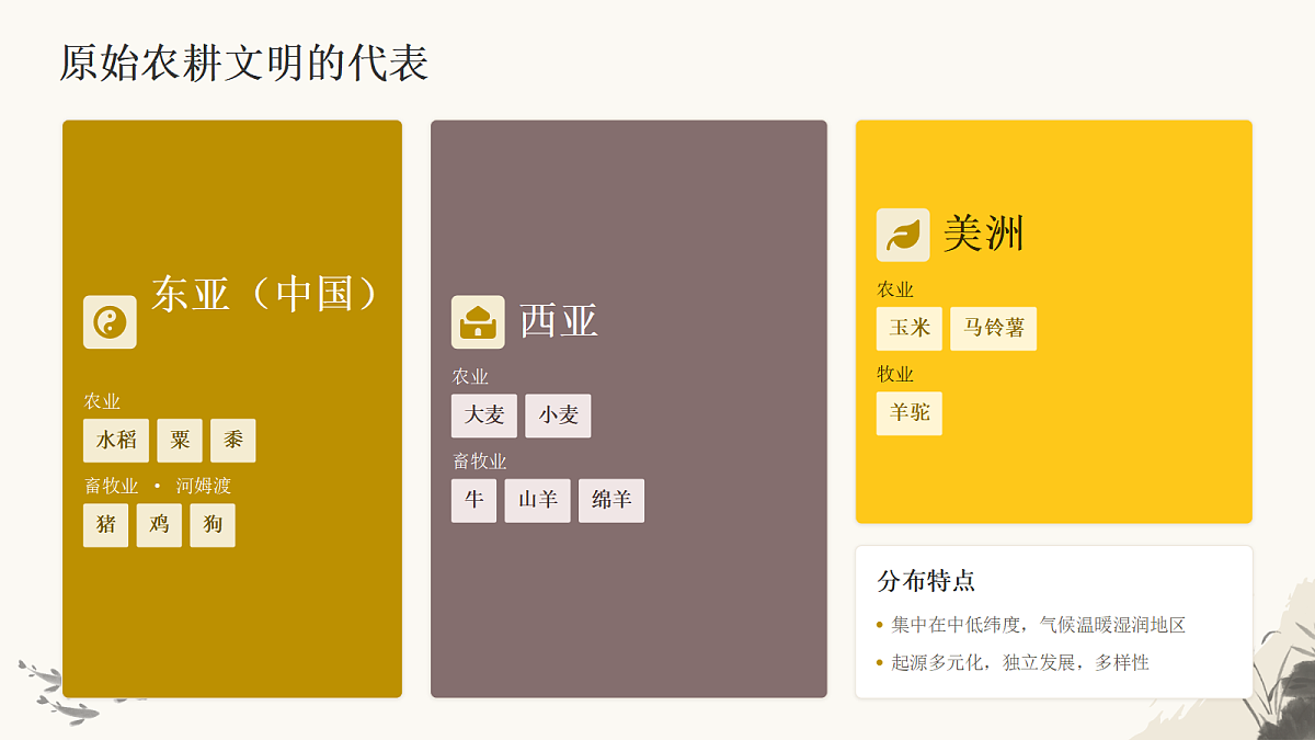 18574014第5页