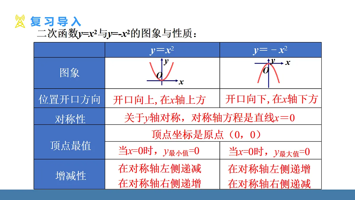 18575075第3页