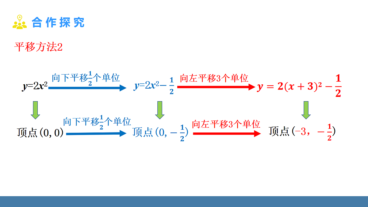 18575077第5页
