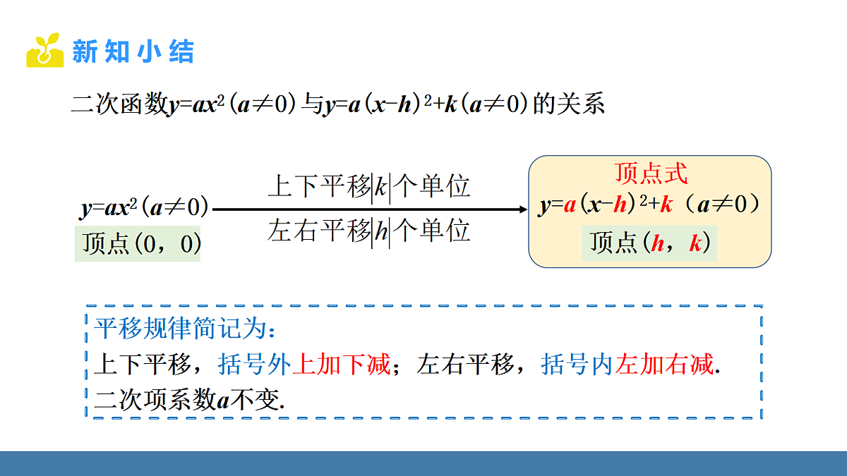 18575077第7页