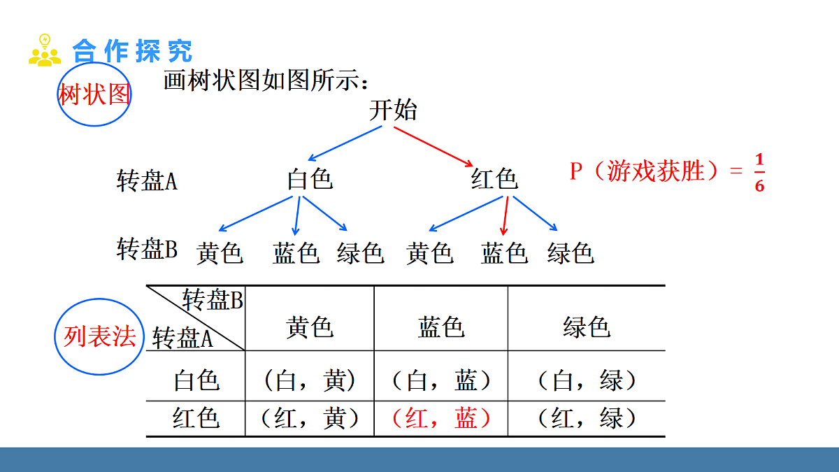 18575089第4页