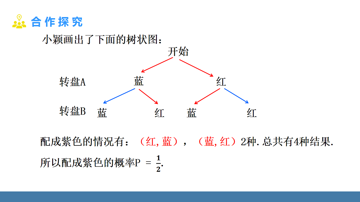 18575089第6页