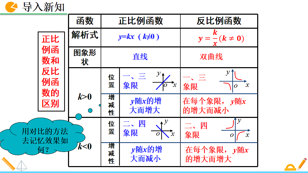 18575837第2页