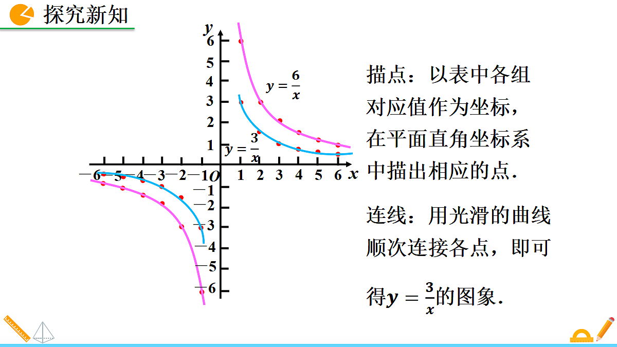 18575838第6页