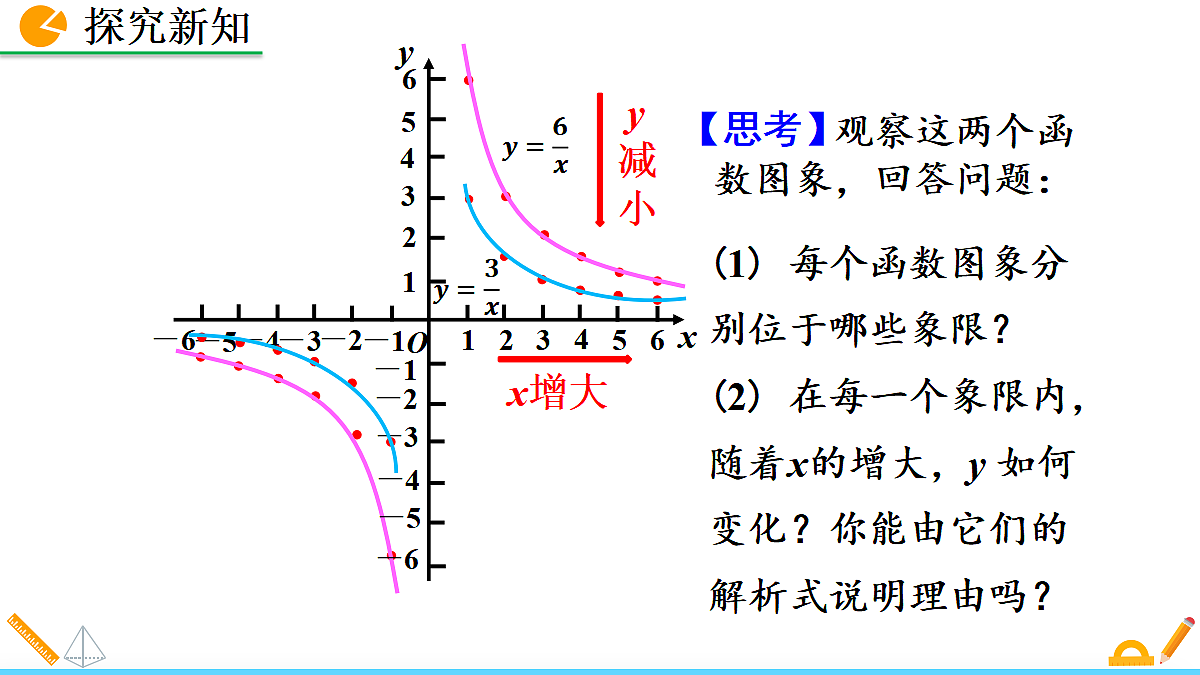 18575838第7页