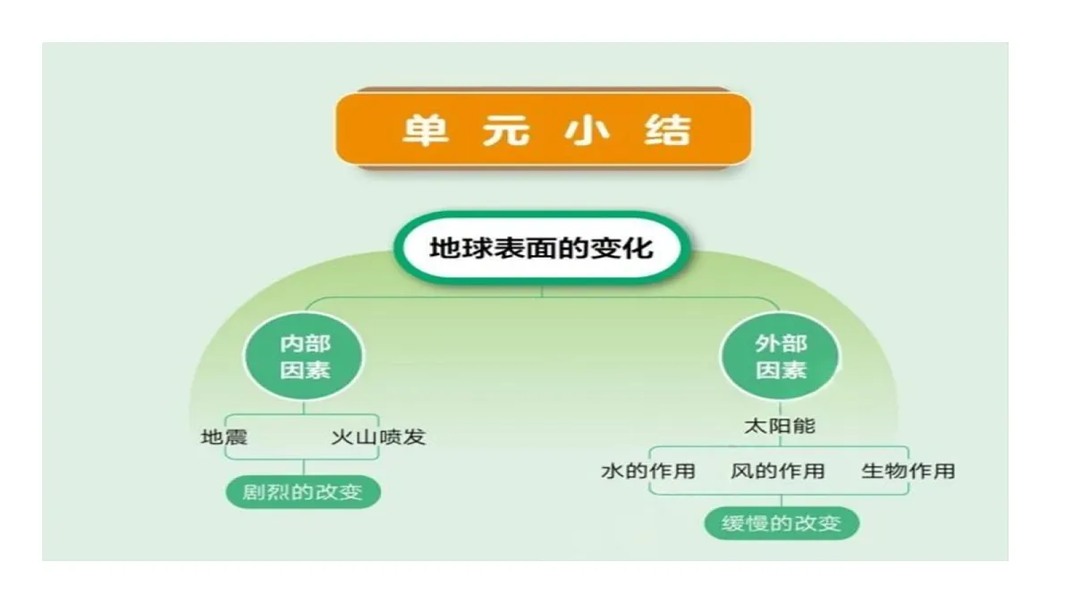 18575952第5页