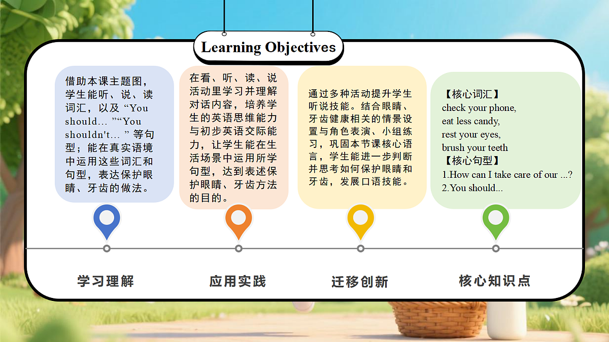 Unit 4 第5课时 Part B Let's learn &Listen, write and role-play (教学课件) 英语人教PEP版五年级上册（新教材）第2页