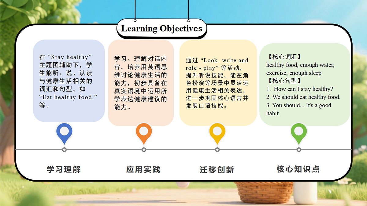 Unit 4 第2课时 Part A Let's learn & Look, write and role-play (教学课件) 英语人教PEP版五年级上册（新教材）第2页