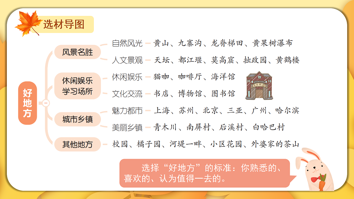 18576374第8页