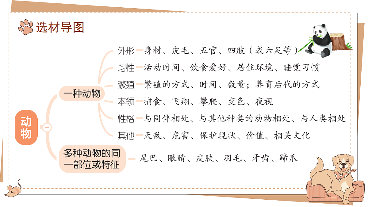 18576386第8页